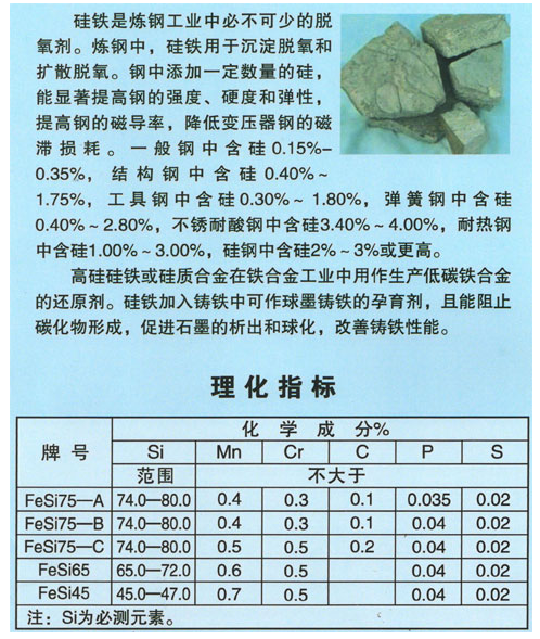 2025奥门原料免费资料