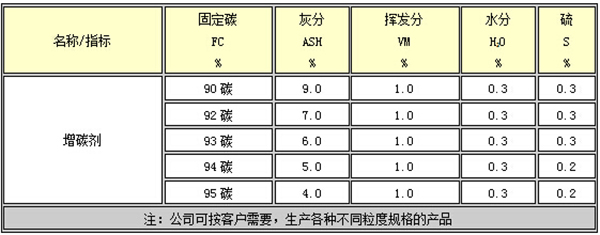 2025奥门原料免费资料